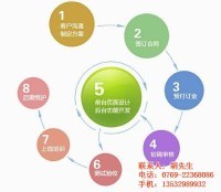 湛江网站建设,品尚网络,网站建设方案