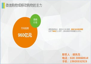 推广,网站建设,seo优化 广州天助网服务中心