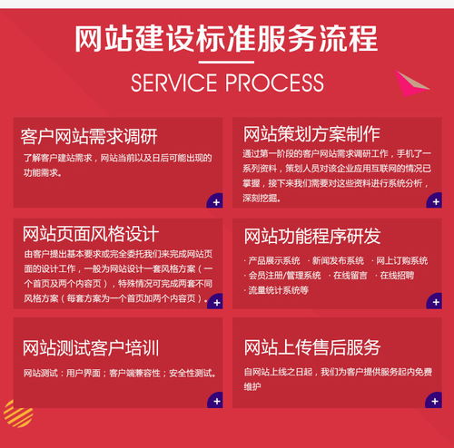 【打蜡机网站建设优化价格实惠】- 