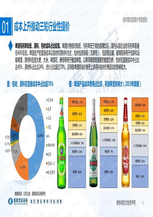 20210314 国泰君安 食品饮料行业成本推动型提价专题 成本催化,格局优化.pdf