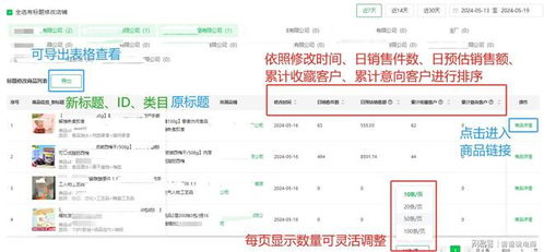 如何通过1688数据分析,优化商品标题