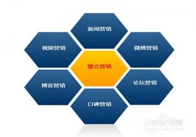 湛江关键词优化报价,打造高效网络营销策略的关键步骤