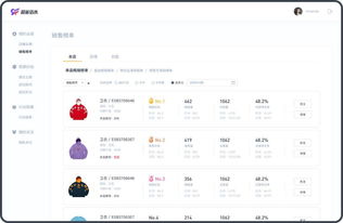 从三个层面看新零售b端产品如何优化