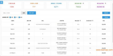 广州网站优化 屎壳郎网络科技公司供应有品质的网站优化服务,广州网站优化 屎壳郎网络科技公司供应有品质的网站优化服务生产厂家,广州网站优化 屎壳郎网络科技公司供应有品质的网站优化服务价格