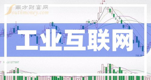 工业互联网相关的上市公司 2024 7 19