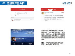 咪咕阅读产品优化猜想